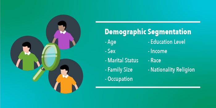 Example of Market Segmentation